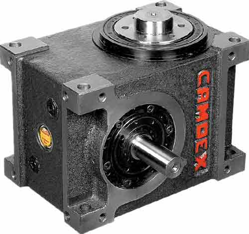 Indexer torque, static torque for rotary indexing, driving torque for cam indexing